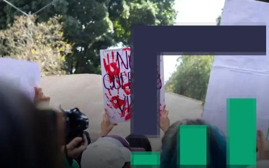 Come misurare l'inflazione: CPI e il suo impatto